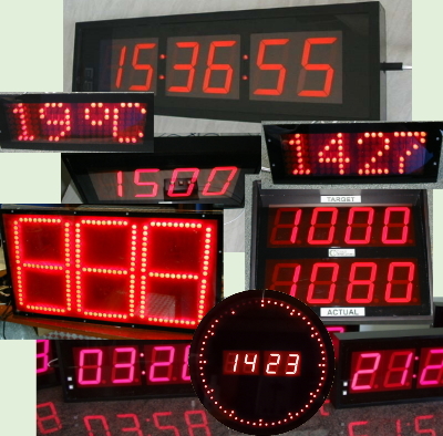 Digital Clocks, counters and Timers