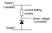 Zener Diode Circuit